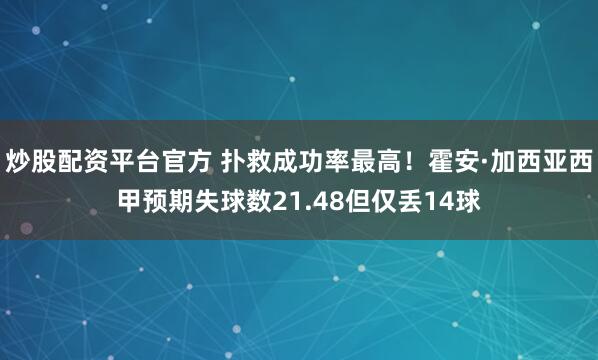 炒股配资平台官方 扑救成功率最高！霍安·加西亚西甲预期失球数21.48但仅丢14球